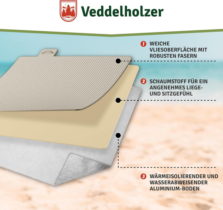 Veddelholzer 200 x 200 cm Beach Picknickdecke wasserdicht, sandfeste Stranddecke XXL isoliert & gepo