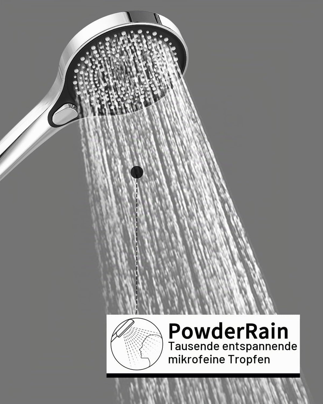 Duschkopf mit Schlauch 1.5M, Handbrause Dusche mit 3 Strahlarten und Halterung, runde Duschbrause(⌀