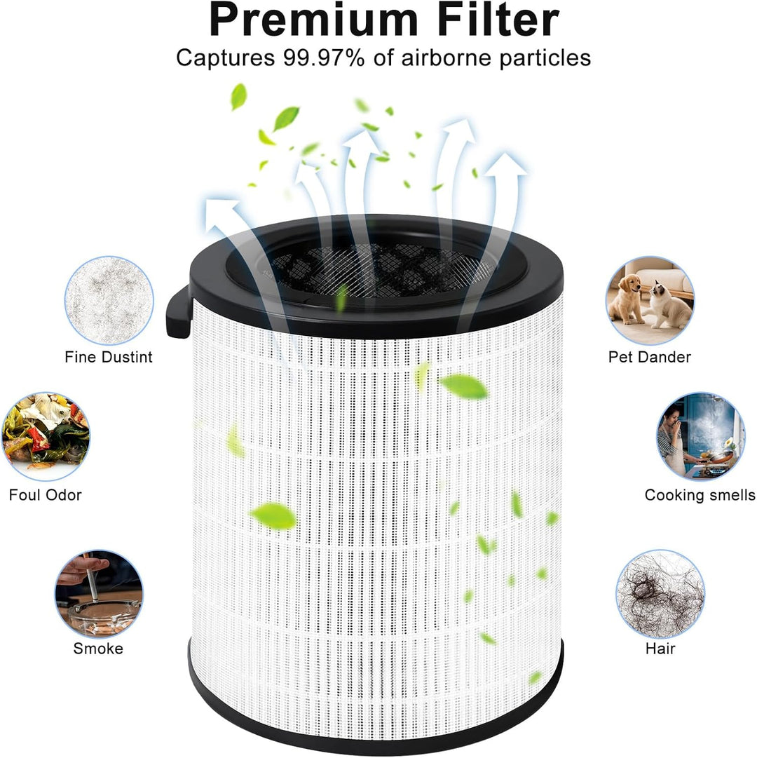FYM860 Ersatzfilter für Philips Luftreiniger AMF870 und AMF765, Integrierter 3-in-1-Filter with Filt