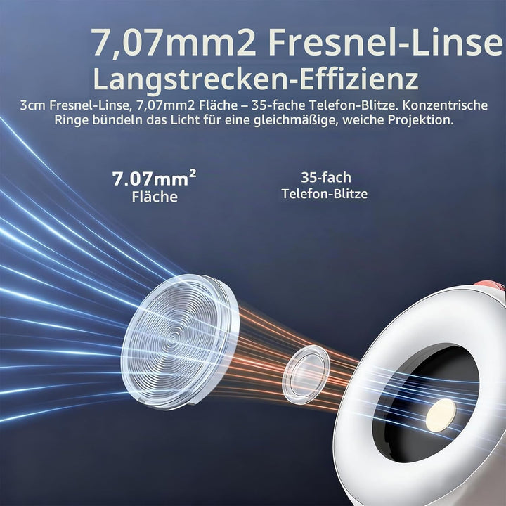 TELESIN C03 Magnetisches Selfie-Licht für Smartphones, Magsafe-kompatibel – CRI97 360° LED-Ringlicht