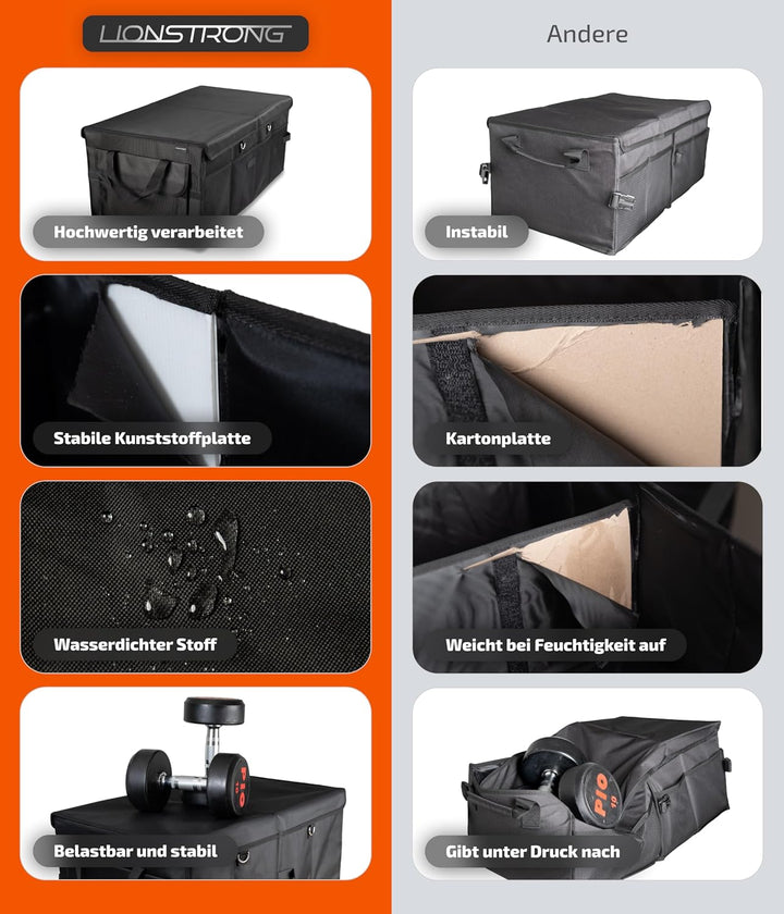 LIONSTRONG® Kofferraum-Organizer Box – Faltbare & rutschfeste Aufbewahrungsbox mit Tragegriffen und