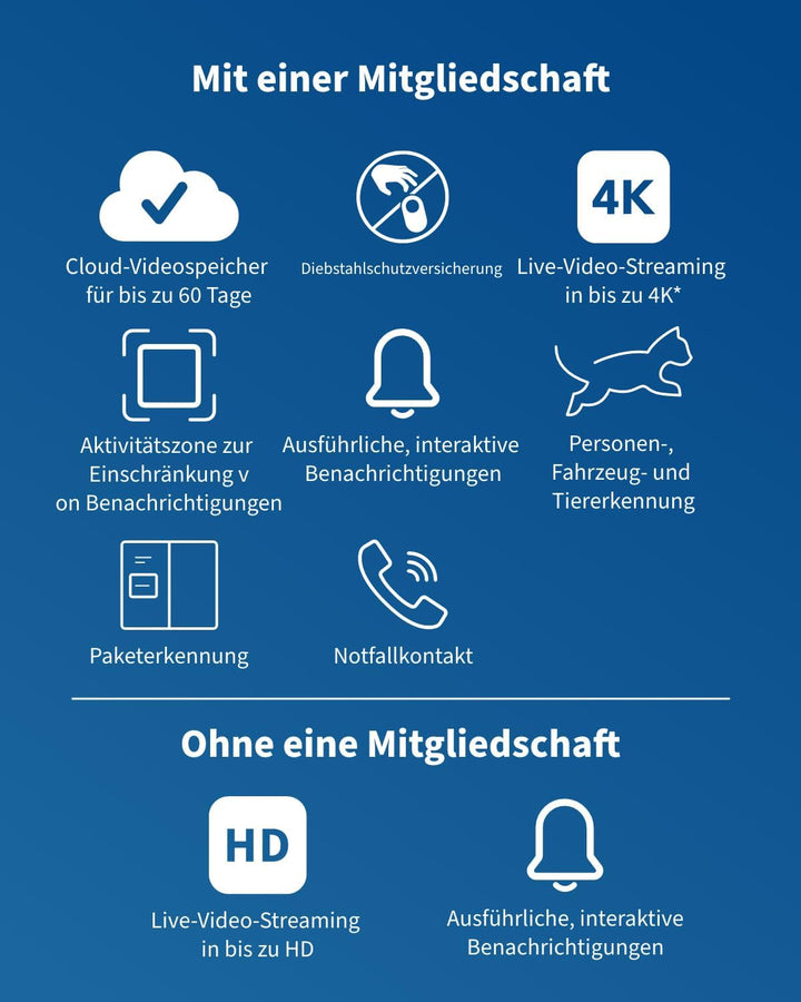 Arlo Ultra 2 Überwachungskamera Aussen WLAN, Kabellos, 2er Set, 4K UHD Qualitätsprodukt, 180° Sichtf