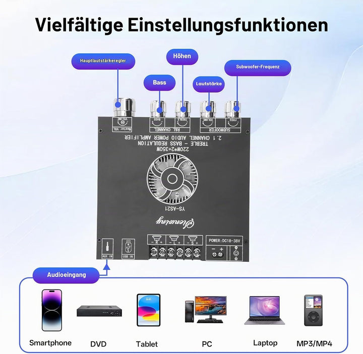 YS-AS21 HiFi Verstärker mit Bluetooth Mini Stereo-Audioverstärker 2.1 Kanal 220W x2 + 350W Stereo Mi