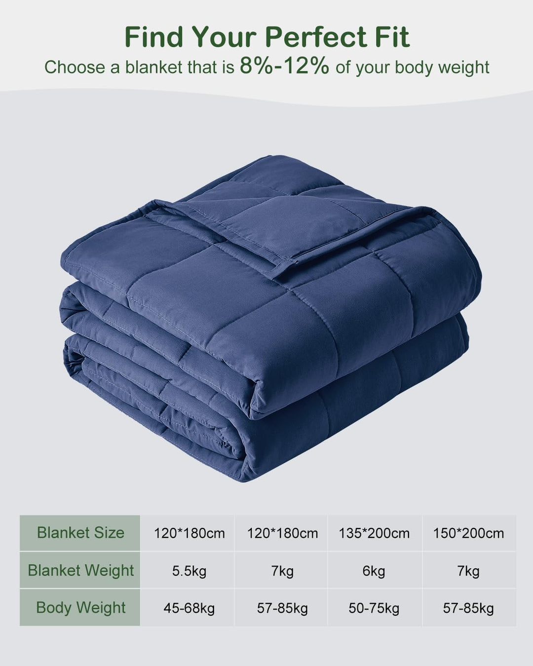 Sivio Gewichtsdecke für Erwachsene 7kg, Atmungsaktive Beschwerungsdecke, weiches Material mit Glaspe