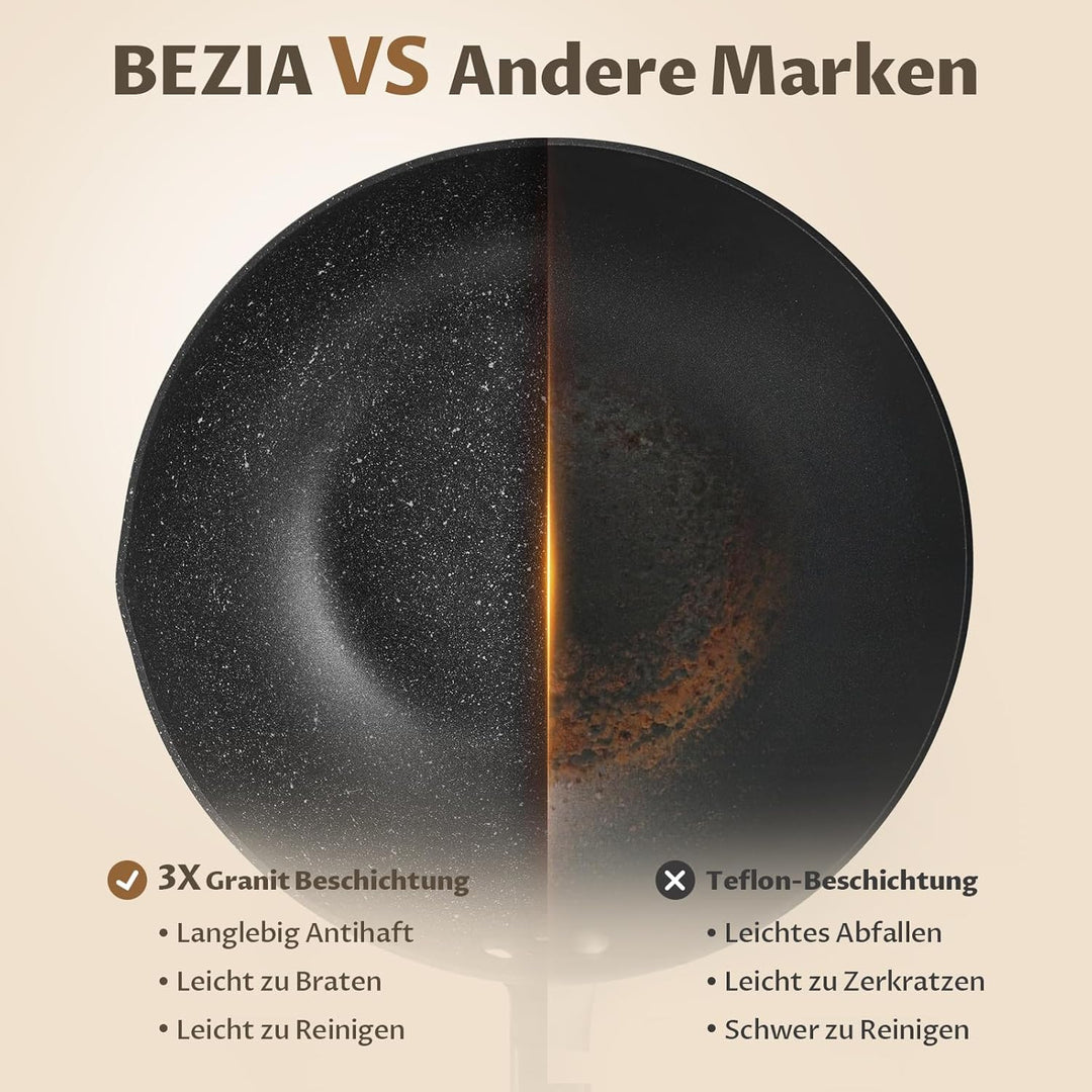 BEZIA Induktions Wok Pfanne mit Deckel, Antihaft-Wokpfanne 30 cm, Wok zum Braten mit Holzgriff, flac