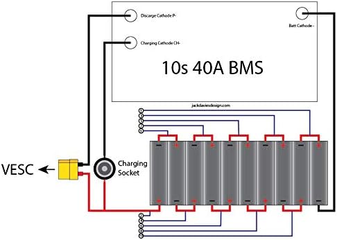 2 Stück 10S 40A Li-Ion Lithium Batterie PCB BMS 18650 Ladegerät Schutzplatine
