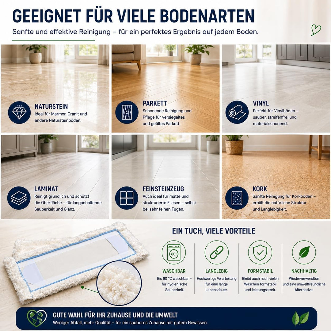 Bodentuch Set WEISSEXTREM und BLAUEXTREM 42 cm kompatibel mit Hara Leifheit und andere