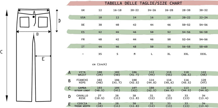 Fratelliditalia Pantone Salz und Pfeffer Chefkoch Restaurant Pub Pizzeria Italien Syle 100% Baumwoll