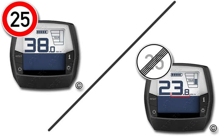 sIMPLEk Pro - Ebike Tuning für Bosch Classic | Active Line | Performance Line | CX (Gen4) Standard E
