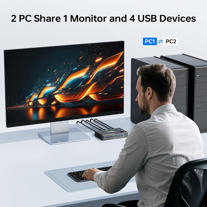 HDMI KVM Switch 1 Monitor 2 PC 4K@60Hz, USB KVM-Switches für 2 Desktop oder Laptop die Teilen einen