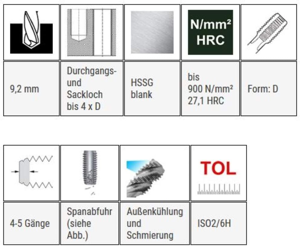 BAER Einschnittgewindebohrer MF 10 x 0,75 HSSG Form D Gewindeschneider - Gewinde Bohrer - Gewindeboh