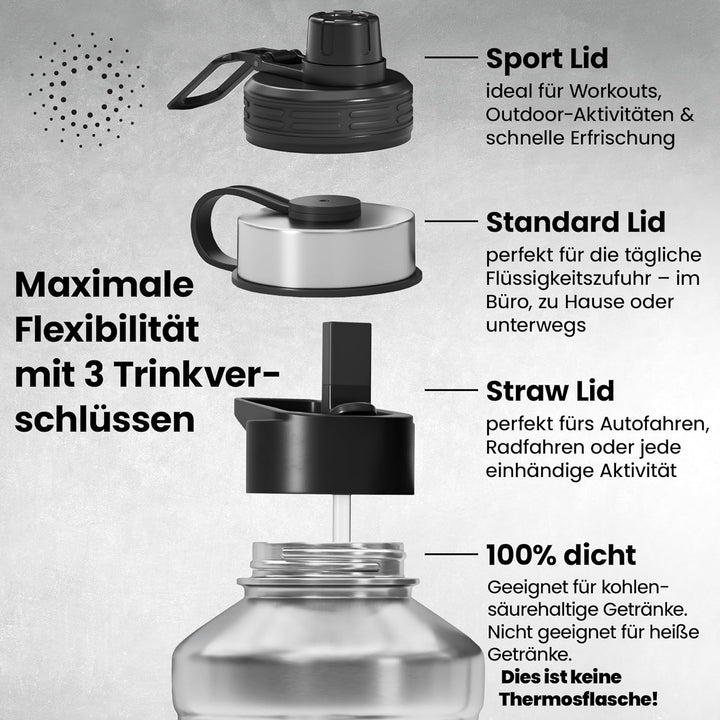 Trinkflasche Edelstahl ACTIVE FLASK + Strohhalm (3 Deckel) | Grosse 1,3 / 2,2 Liter Sportflasche BPA