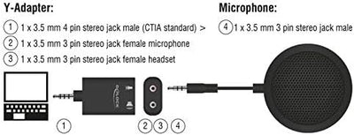 Delock Kondensator Tisch Mikrofon Omnidirektional für Konferenzen, Skypen, Meeting, Aufnahmen mit 3,