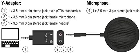 Delock Kondensator Tisch Mikrofon Omnidirektional für Konferenzen, Skypen, Meeting, Aufnahmen mit 3,
