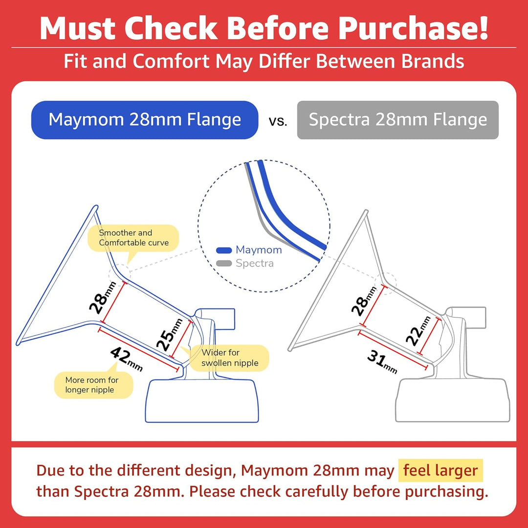 Maymom pumpenteile arbeiten mit spektren spektren s1 s2, flansch- ventilrohr flasche r?ckstau protec