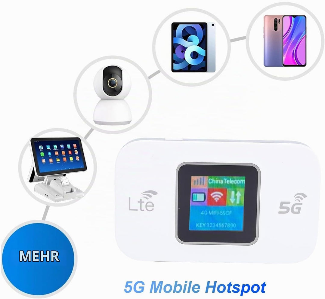 Elprico 5G LTE Mobile Hotspot, Tragbarer WiFi -Hotspot für Reisen, 10 Verbundene Geräte, Unterstützt