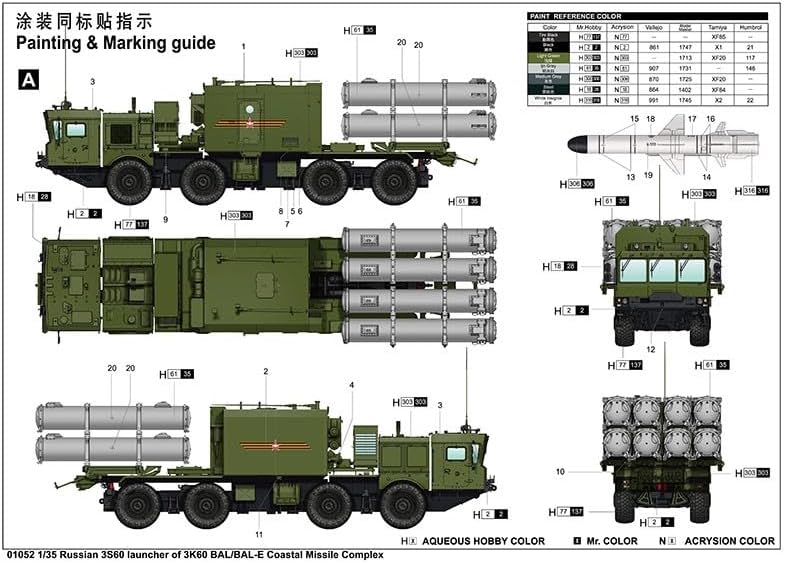 Plastikowy model do sklejania Russian SSC-6/ 3K60 BAL-E Def.System