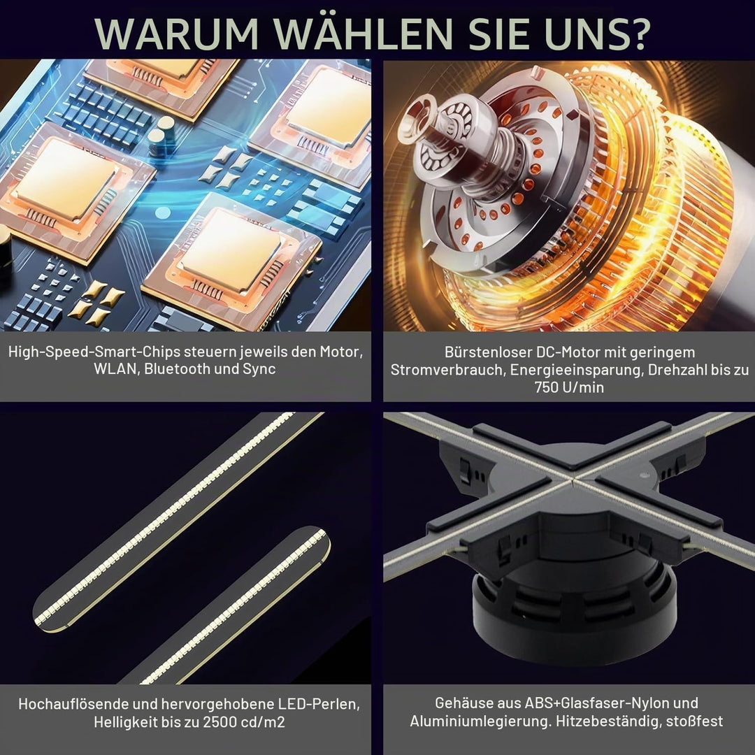 60CM 3D Hologramm Projektor mit WiFi und Bluetooth,3D Hologramm Fan mit 720 LEDs und 2500 cd/m² und