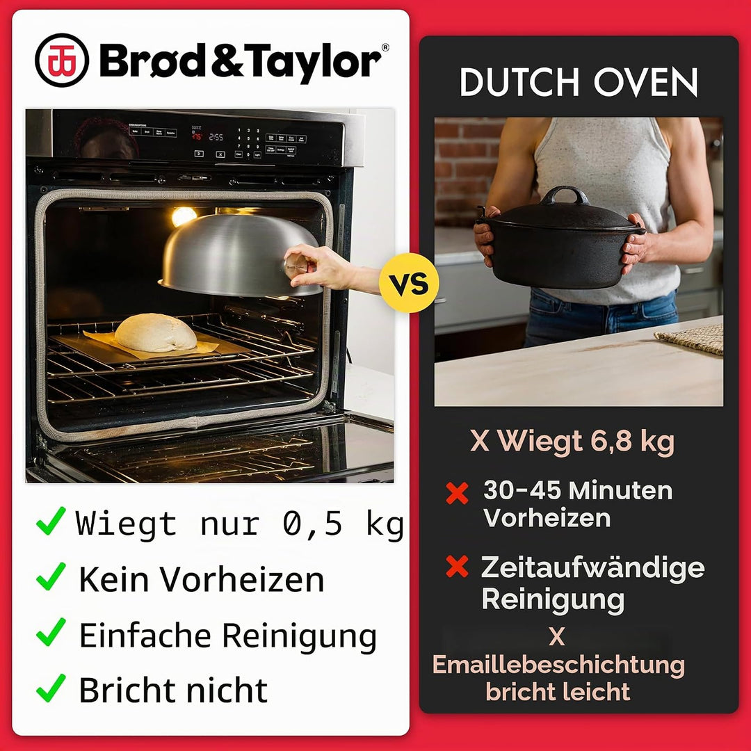 Brod & Taylor Ultraleichte Backschale für Sauerteigbrot (Batard) – kein Vorheizen erforderlich für k