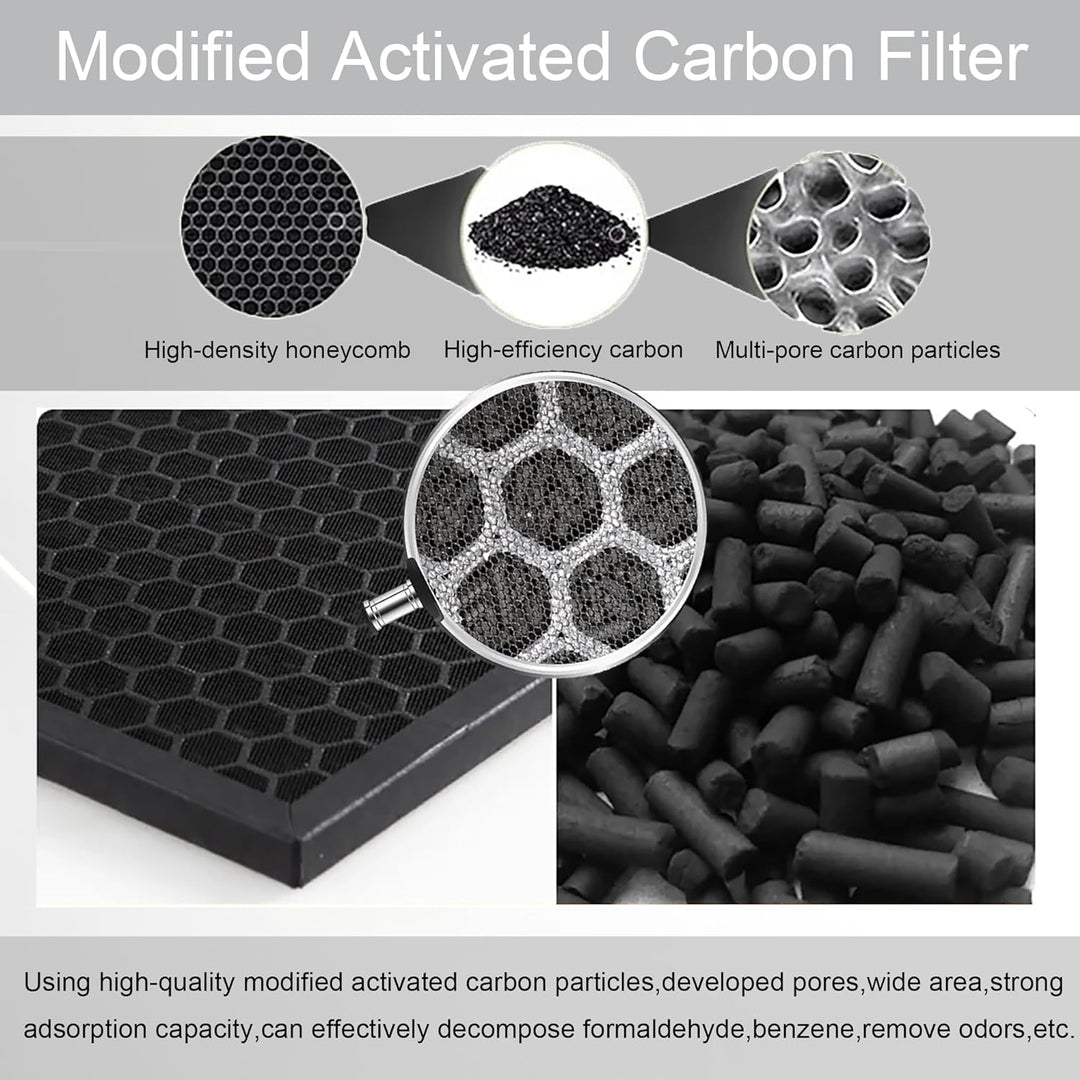 Ersatz HEPA-Filter FY2422/30 und Aktivkohlefilter FY2420/30 Ersatzteil für Philips AC2889,AC2887,AC2