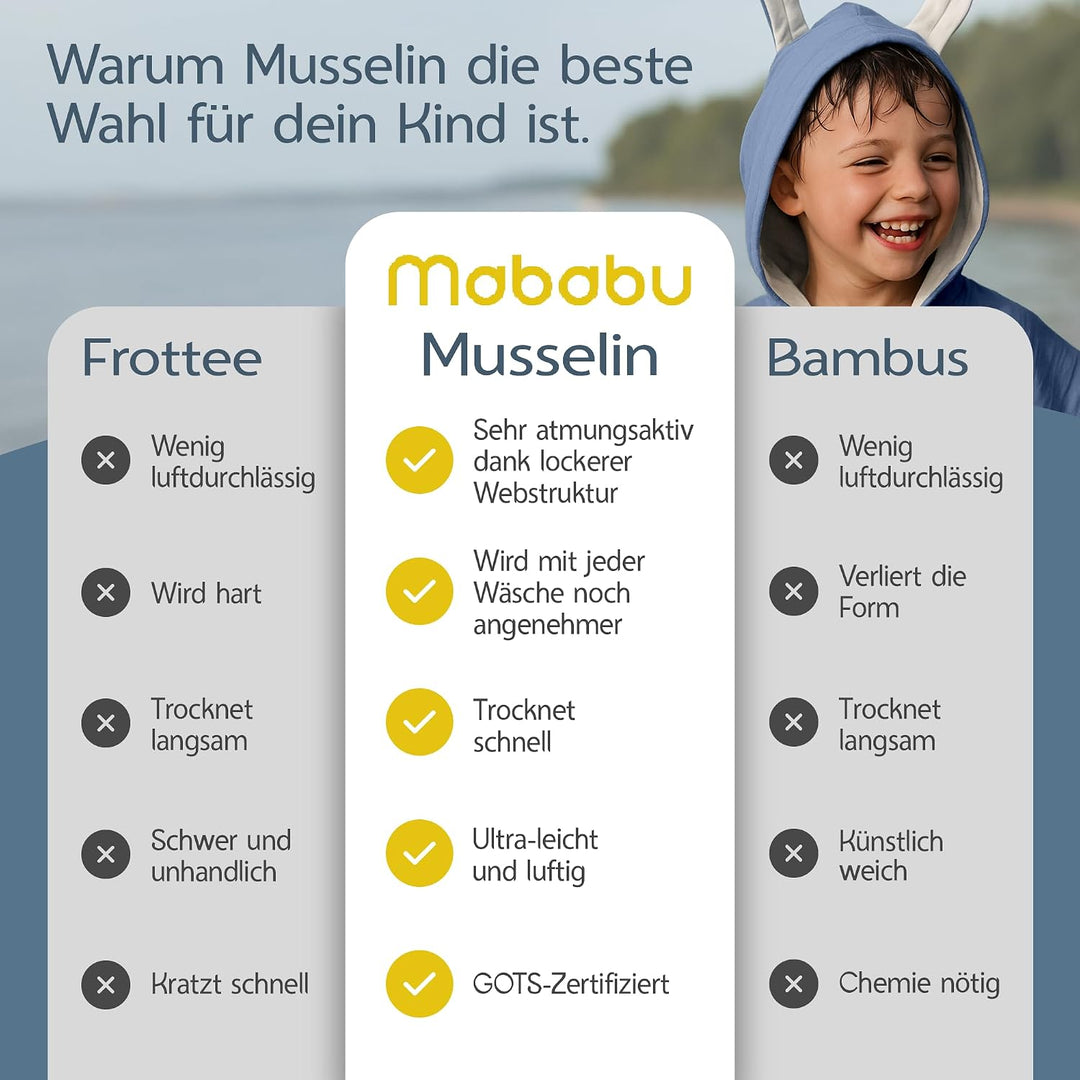 Badeponcho Baby &amp; Kinder EXTRA weich (100% Bio-Baumwolle) | Kinder Badeponcho 1-7 Jahre| Handtuch Po
