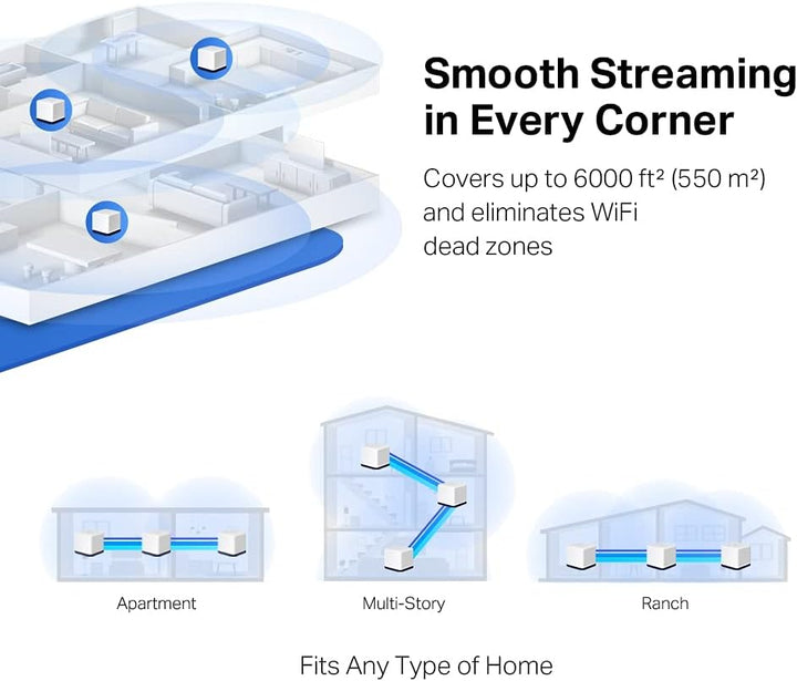 MERCUSYS Halo H50G (Pack 3) Sistema WiFi Mesh AC1900 Dual Band Gigabit