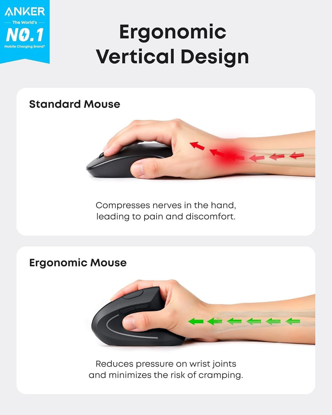 Anker 2.4G Wireless Vertikale Ergonomische Optische Maus Vertical Ergonomic Optical Maus Kabellos fü