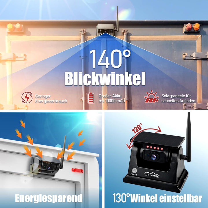 Magnet Rückfahrkamera mit Funk WLAN Solar – Kabellose Einparkhilfe mit KI-Personenerkennung, App-Übe