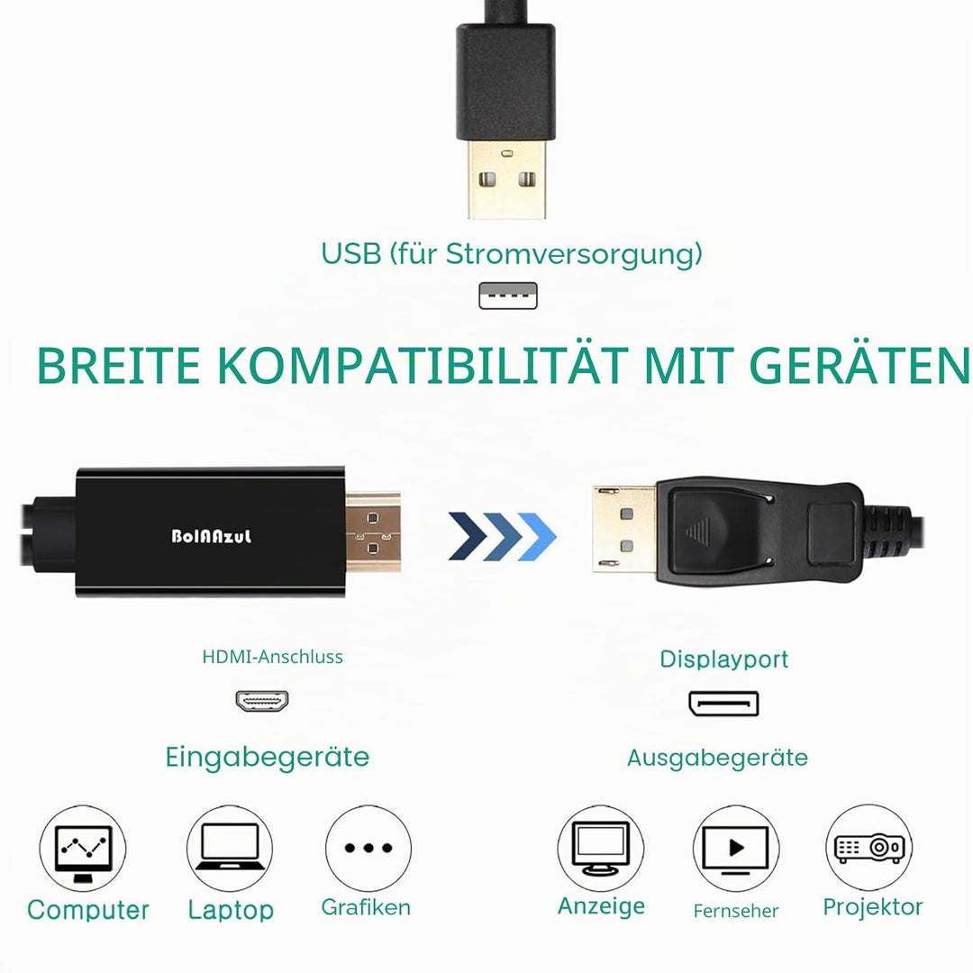 BolAAzuL HDMI auf DisplayPort-Kabel, 4K @ 60Hz, Schwarz, Unidirektional für PS5, PS4 Pro - Monitorka