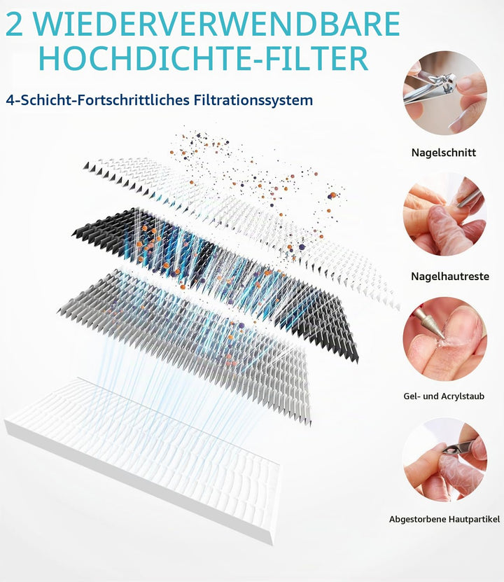 Staubabsaugung für Nägel 100W, 5000rpm Nagelstaubsauger Weiss, Professionelle Haushalt und Staubabsa