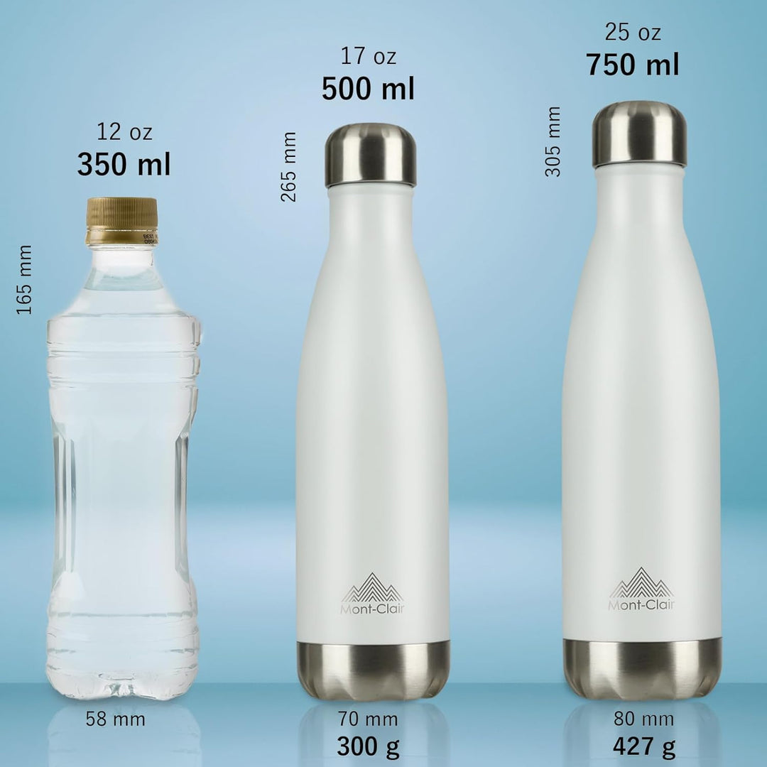 Mont-Clair H2O Trinkflasche Edelstahl - Thermosflasche - BPA-freie - Water Bottle, Edelstahl trinkfl
