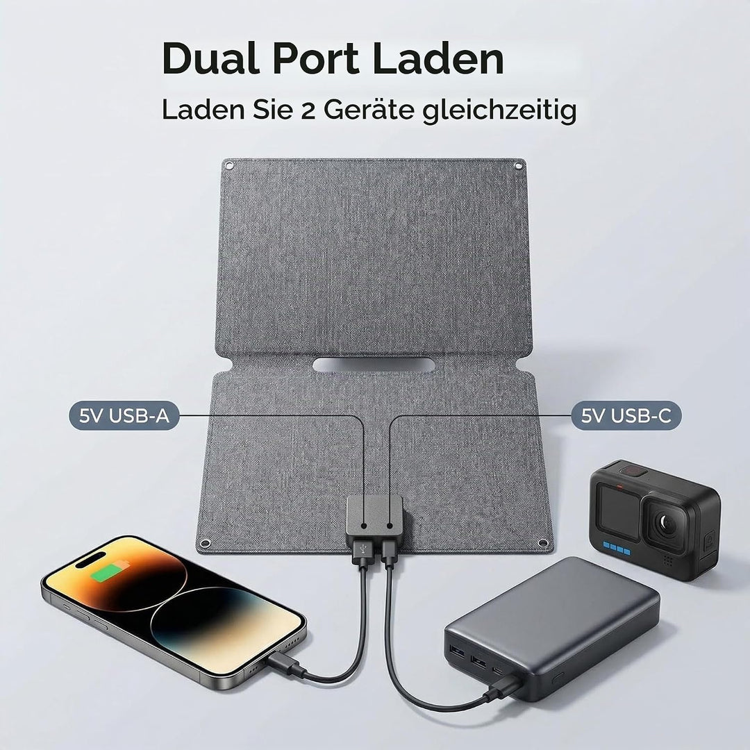 Tragbares Solar-Ladegerät, 20W Solarpanel Faltbar mit 2 Ports (USB-C+USB-A), IP44 Wasserdichtes Trag