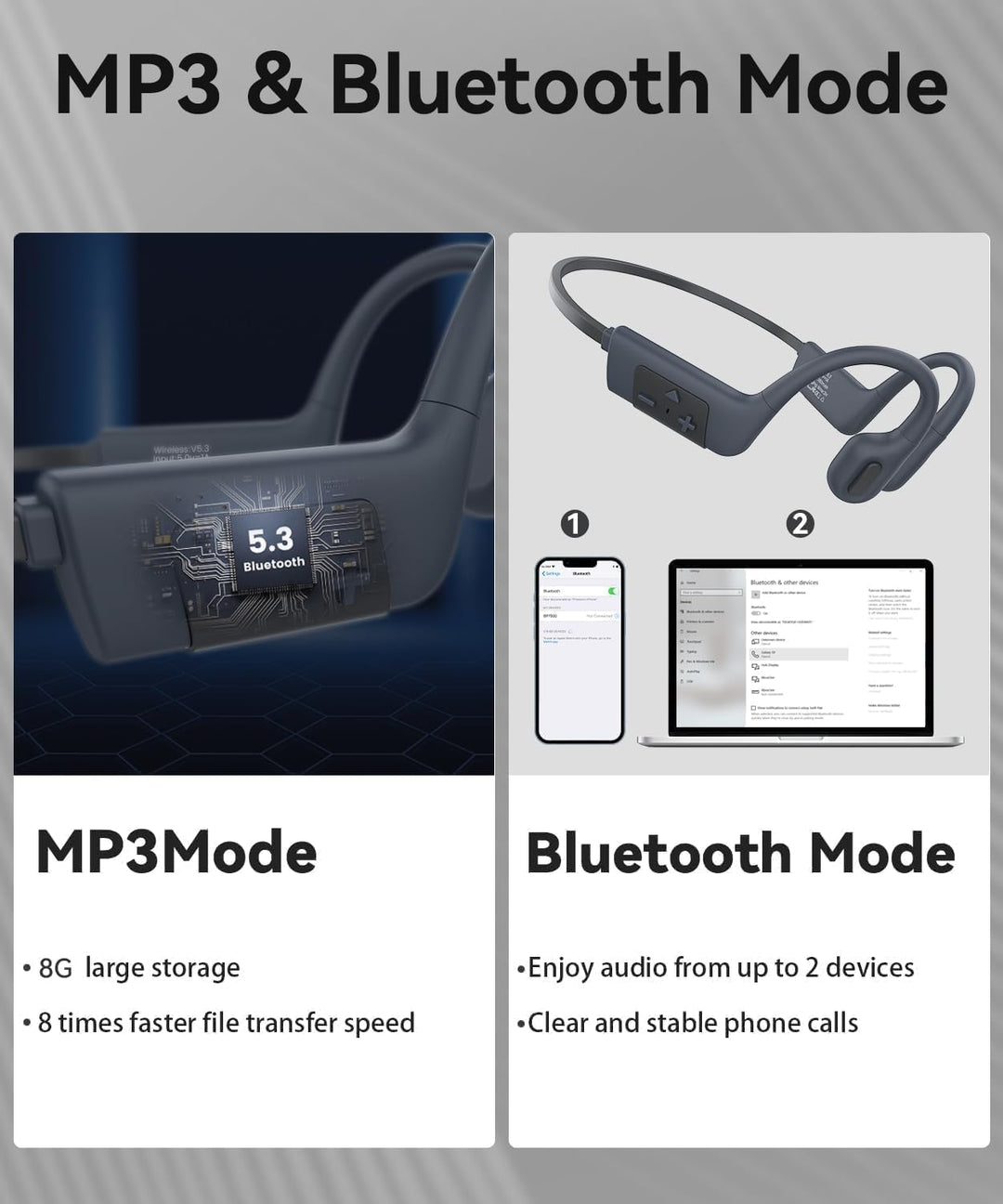 MONODEAL Kopfhörer Schwimmen, IP68 Knochenschall Kopfhörer Bluetooth 5.3 Sport Bone Conduction Kabel