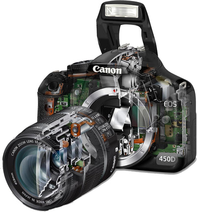 Canon EOS 450D SLR-Digitalkamera (12 MP, LiveView, Kit inkl. EF-S 18-55mm IS Objektiv, bildstabilisi