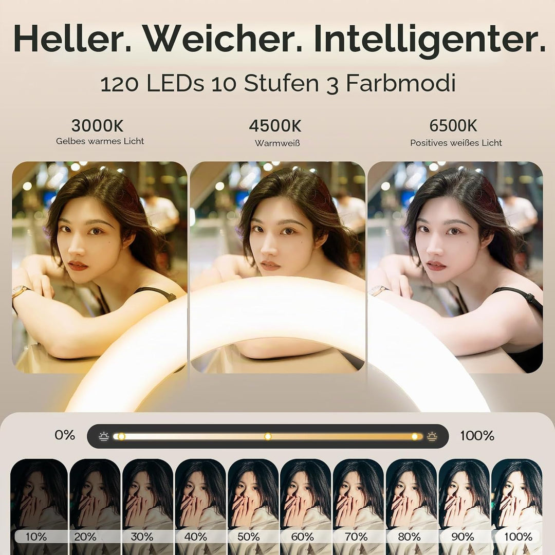 Magnetisches 10" Ringlicht,Klappbar &amp; 360° Drehbar,10W, 120 LEDs, 5000mAh, Dimmbar Mit Memory,Für Li