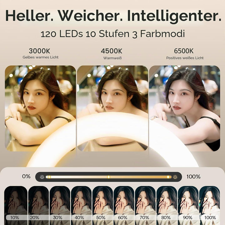 Magnetisches 10" Ringlicht,Klappbar &amp; 360° Drehbar,10W, 120 LEDs, 5000mAh, Dimmbar Mit Memory,Für Li
