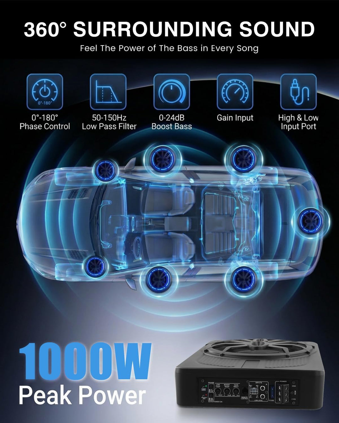 Aktiver Subwoofer für Fahrzeuge, für die Platzierung Unter dem Sitz Konzipiert, 1000 W Maximale Leis