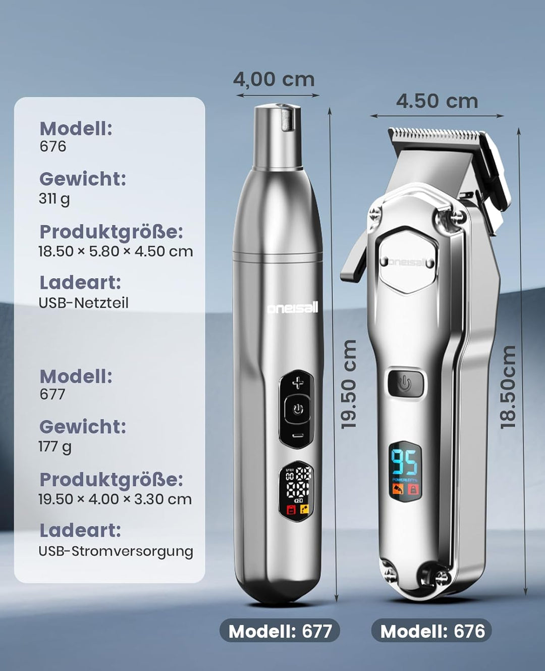oneisall 4 in 1 Hundeschermaschine dickes/dichtes Fell, Leise Profi Schermaschine/Pfotentrimmer/Nage