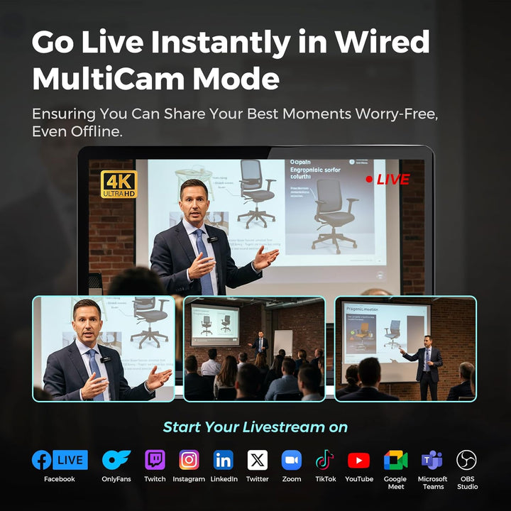 NearStream VM20 4K-Webcam für PC und Laptop, Streaming-Kamera mit einstellbarem Blickwinkel, HDMI/US