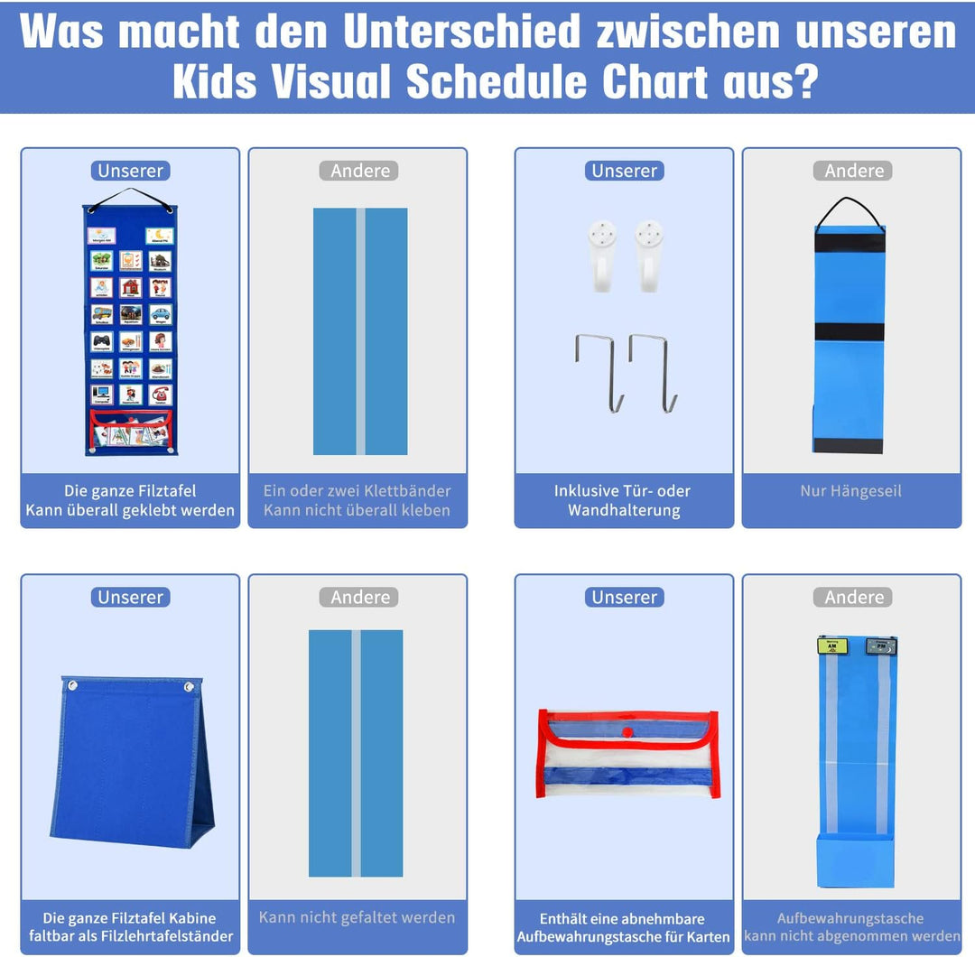 KIKIGOAL Kalender Kinder, Autismus Kinder Kalender Visueller Zeitplan mit 70-Stück deutsche Routine