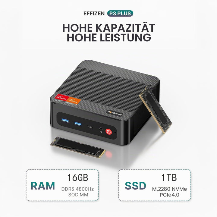 BOSGAME P3 Plus Gaming Mini PC, AMD Ryzen 7 7840HS (8C/16T, up to 5.1GHz), 16GB DDR5 RAM 1TB PCIe 4.