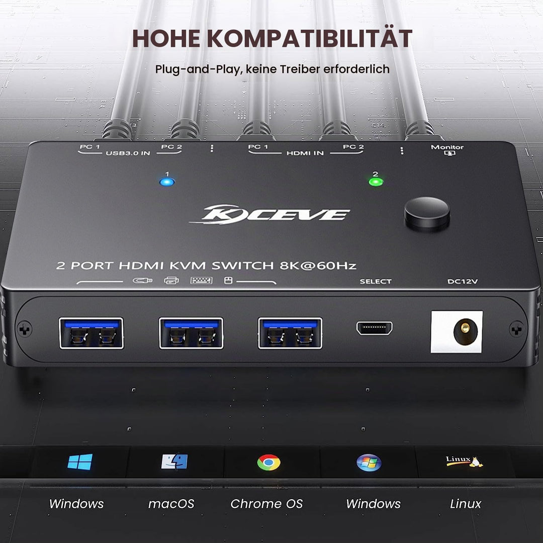 KVM Switch HDMI 8K@60Hz 4K@120Hz, KVM Switch 2 PC 1 Monitor HDMI2.1 with 3 USB3.0 Devices, HDR 10, H