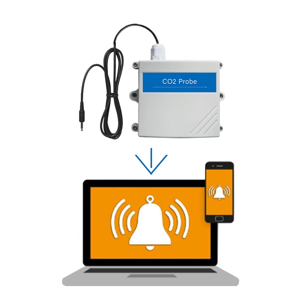 Ubibot CO2 Monitor, Innenluftqualitätssonde, Kohlendioxid 9999 ppm, Gewächshaus CO2 Detektor, (funkt