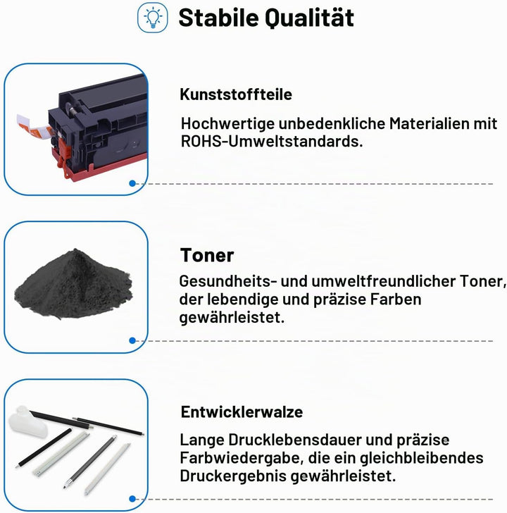 415A M479fdw Toner Mit Chip: Kompatibel für HP 415A 415X Multipack Color LaserJet Pro MFP M479dw M47