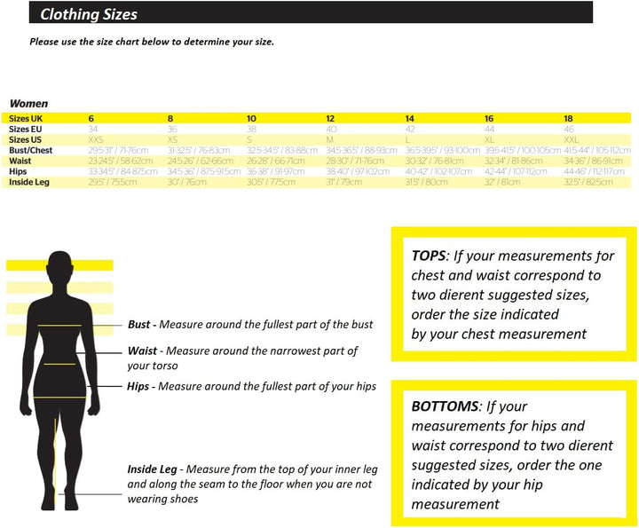 Ronhill Damen Wmn's Core Jacket M Fluo Gelb/Schwarz, M Fluo Gelb/Schwarz
