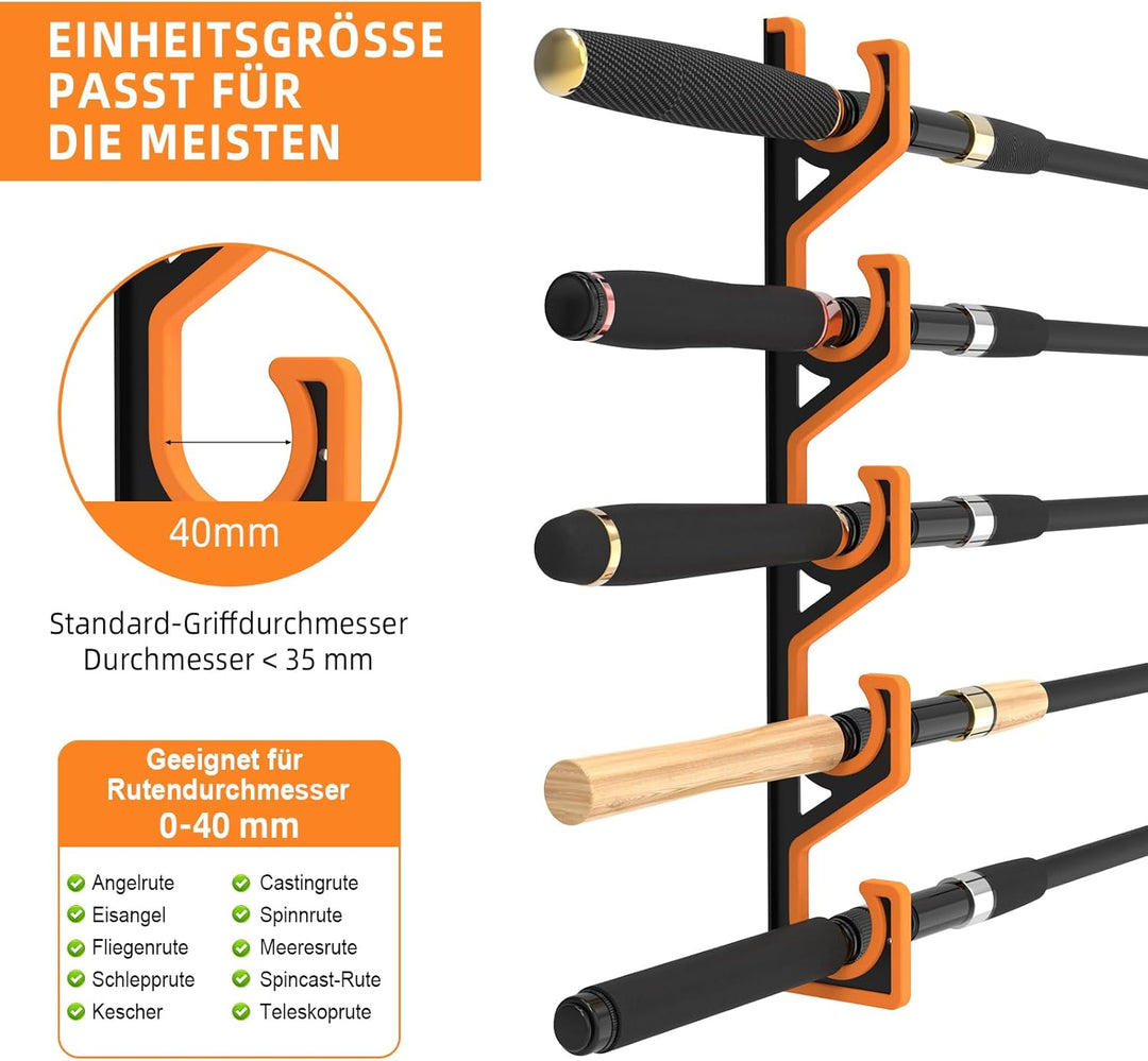 tonhui 2er-Pack Angelrutenhalter Wand & Decke Horizontal, Rutenhalter Garage mit weichem PU-Schutz,