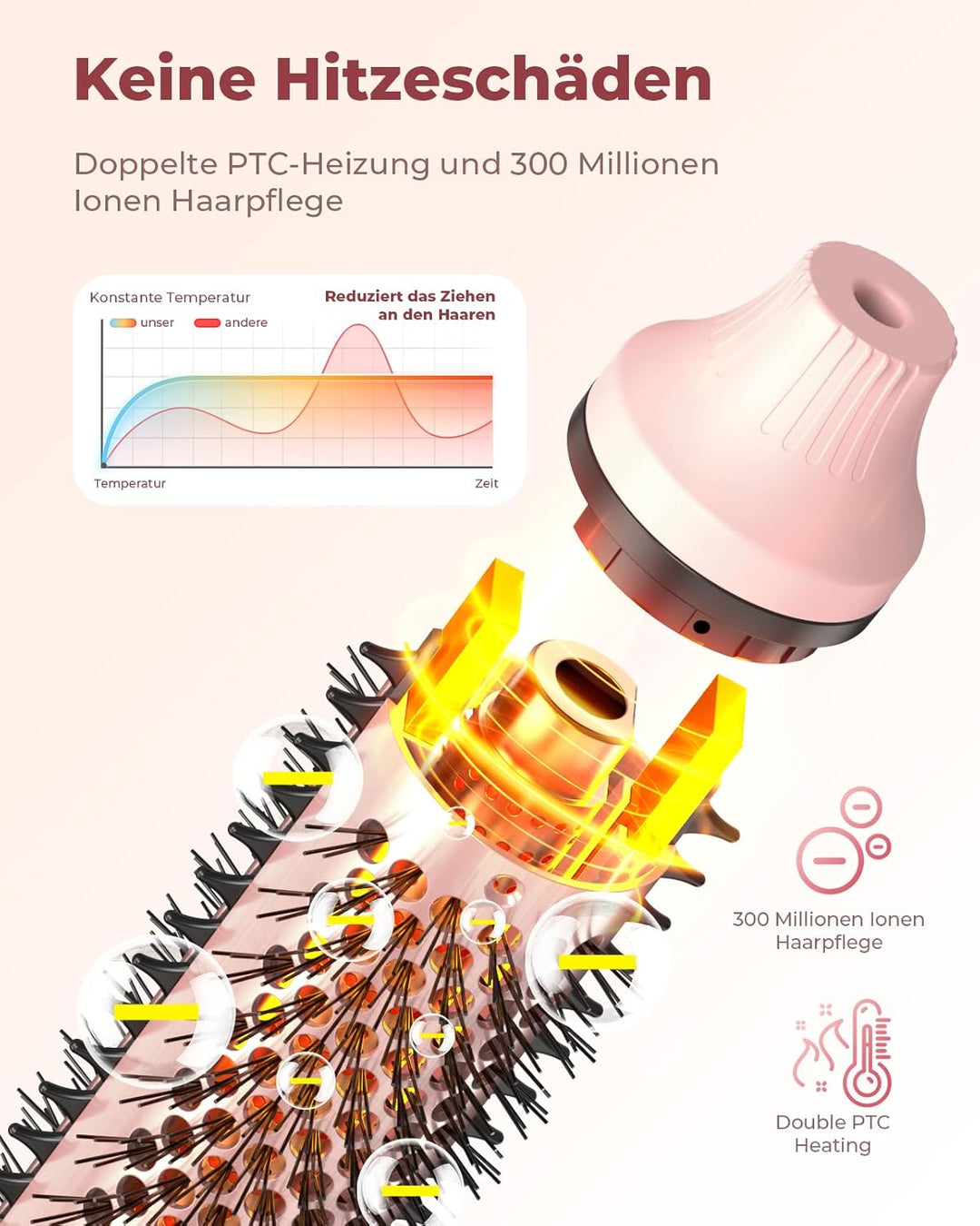 Bopcal Thermal Brush C257 23, Rosa Chiaro