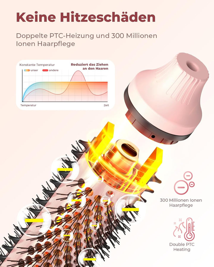 Bopcal Thermal Brush 3 in 1 - Thermobürste Rundbürste mit Digital Display, Ionische Lockenbürste Red