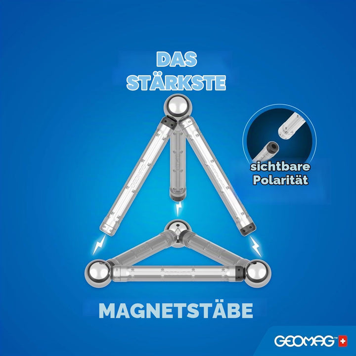 Geomag 23&