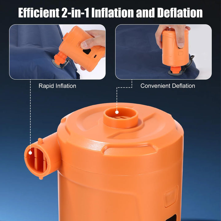 Elektrische Luftpumpe,5200mAh Wiederaufladbare Akku Luftpumpe,Mini Luftpumpe Elektrisch Inflator mit